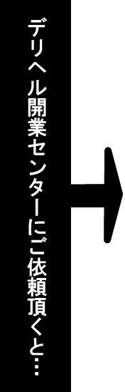 ご依頼頂くと